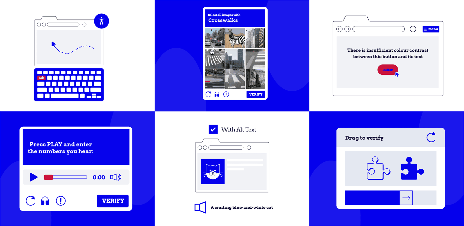 In-article graphics for A11Y Collective